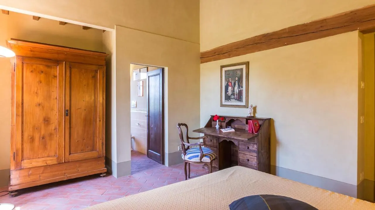 Casale La Splendida 10, Emma Villas Bucine 0*,  Италия