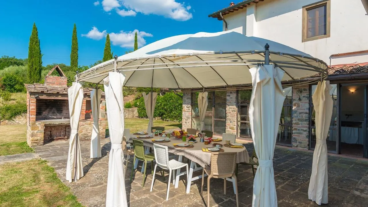 Casale La Splendida 10, Emma Villas Bucine